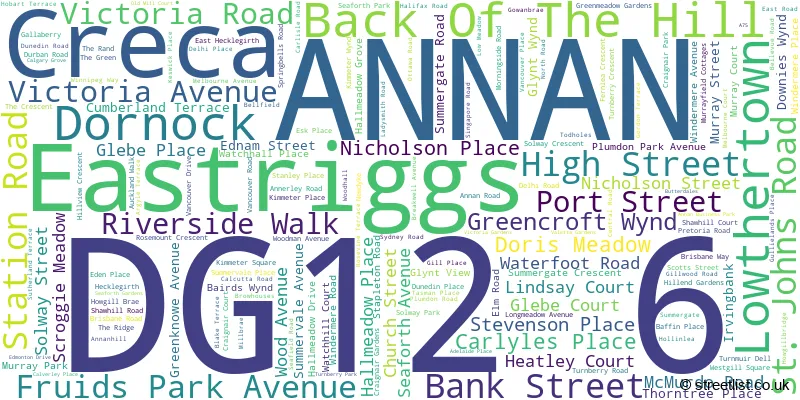 A word cloud for the DG12 6 postcode